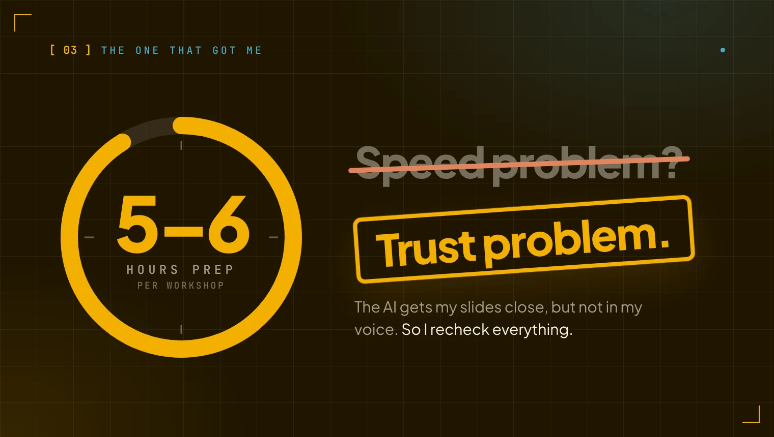 Five to six hours of prep per workshop. Speed problem, crossed out. Trust problem, stamped.