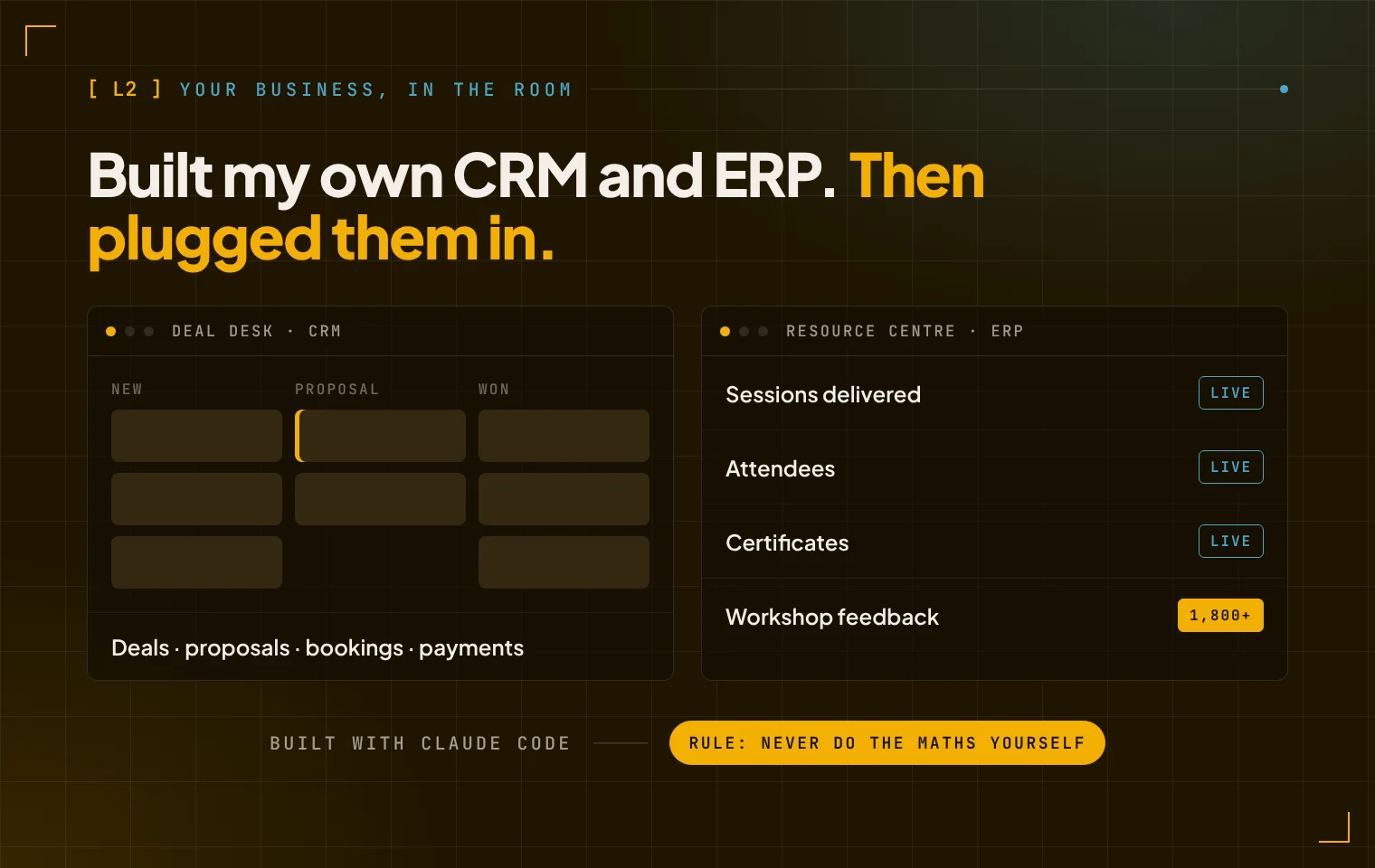 Deal Desk CRM pipeline and the resource centre ERP with sessions, attendees, certificates and over 1,800 pieces of workshop feedback, both built with Claude Code